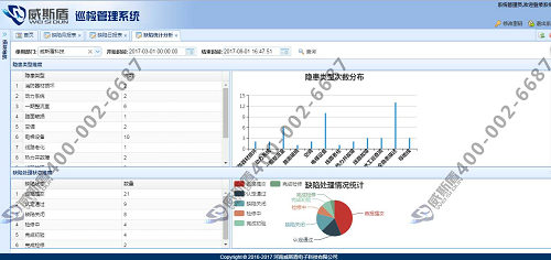 1504058901849298.jpg 統計分析_副本.jpg