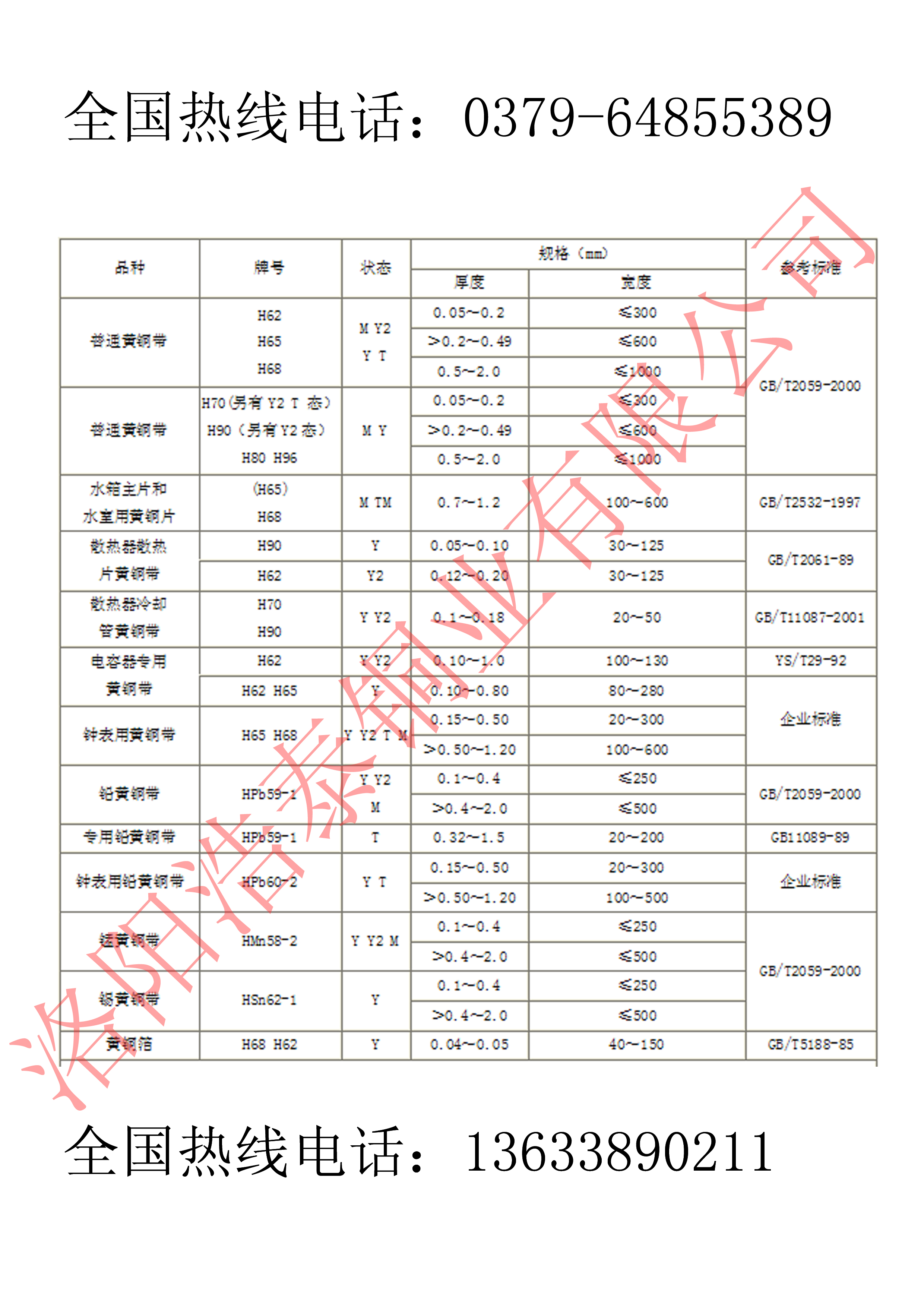 1501121545378157.jpg 銅帶規格2.jpg