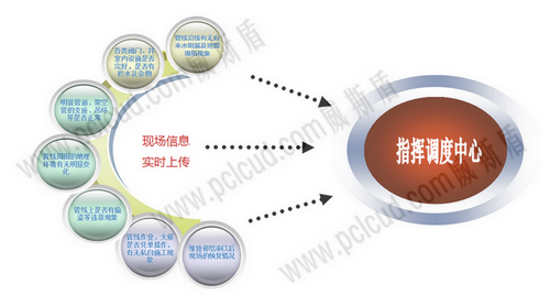 1504162502995764.png 燃氣系統1.png