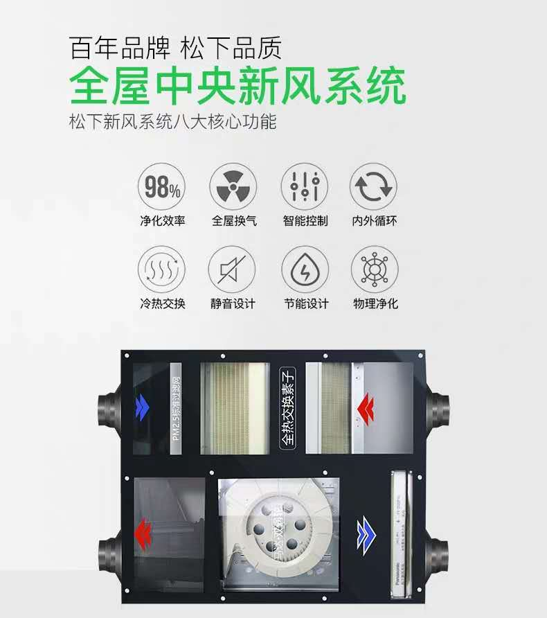 煙臺新風系統