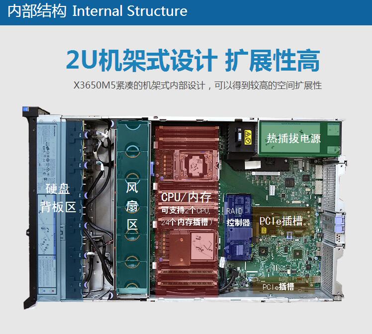 1515033739764649.jpg 3650M5內部構造.jpg