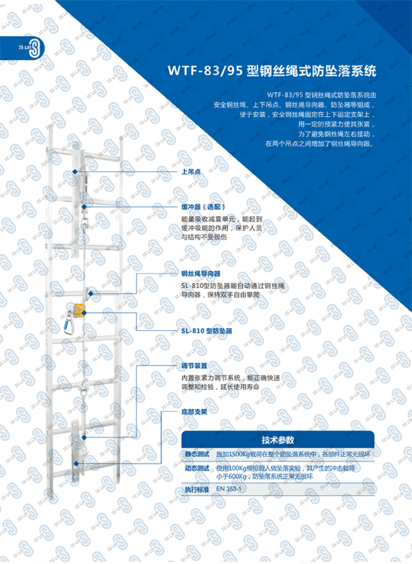 鋼絲繩式防墜落系統-1.jpg