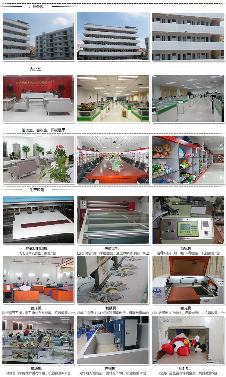 工廠實地拍照圖