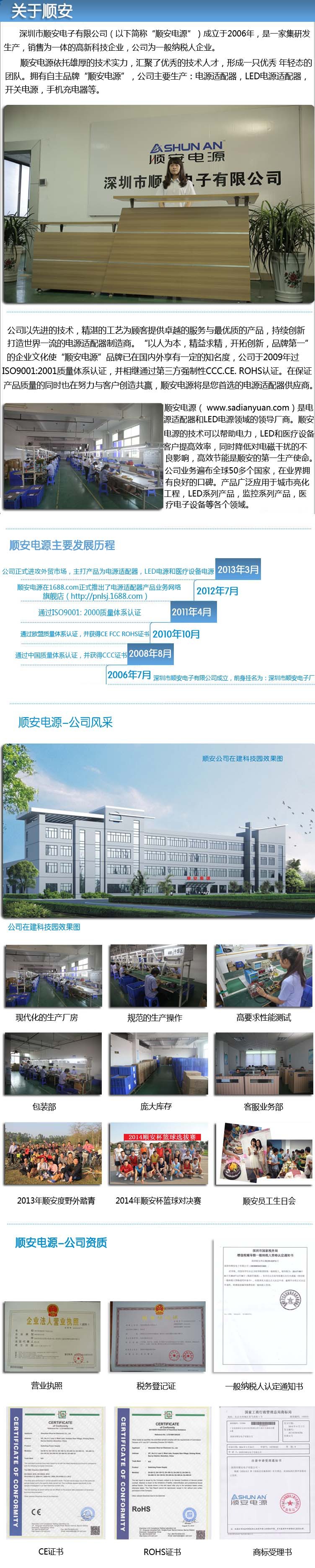 9順安公司發展歷程