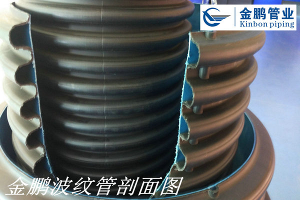 1496826193314609.jpg 金鵬波紋管剖面圖z1.jpg