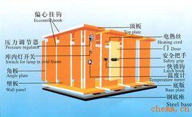 1512965005433173.jpg 庫體整體.jpg