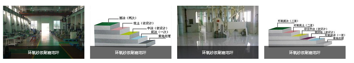 煙臺環氧地坪