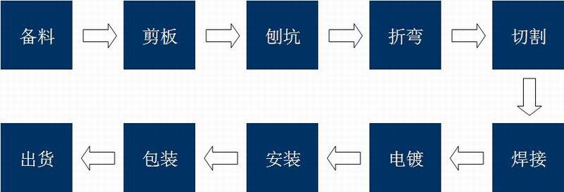 調整大小 QQ圖片20141011163250