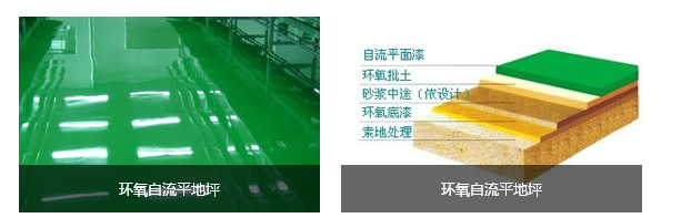 煙臺環氧地坪