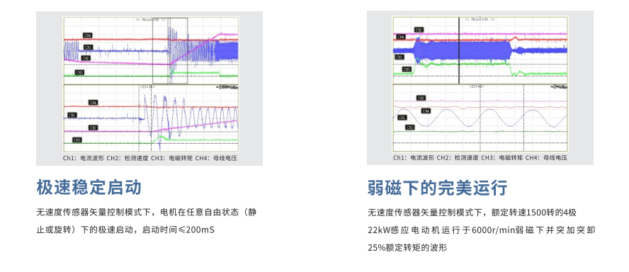 1589011182845837.png 變頻器