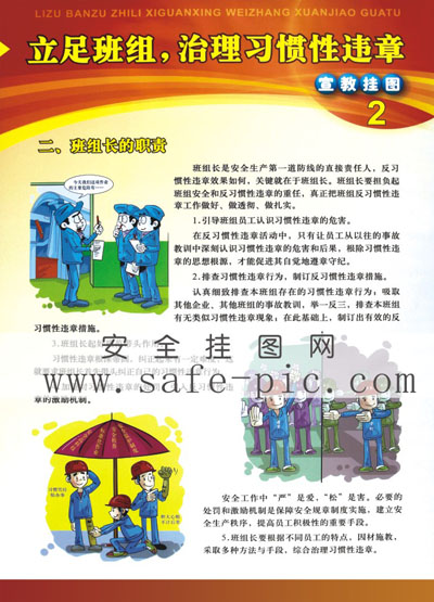 立足班組，治理習慣性違章宣教掛圖