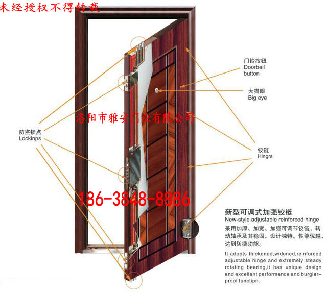 1476418605305128.jpg 防盜門結構示意圖.jpg