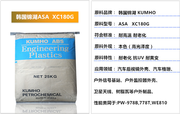 1494481656175492.jpg ASA XC-180G性能用途.jpg