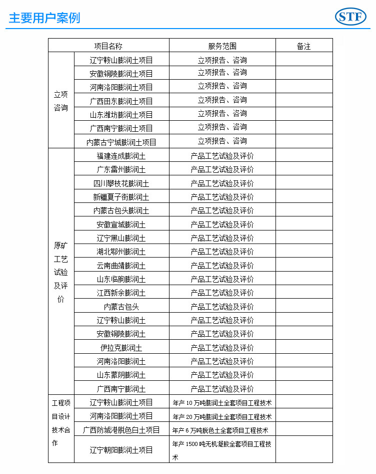 詳情頁(技術)_07