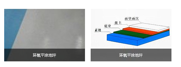 煙臺環氧地坪